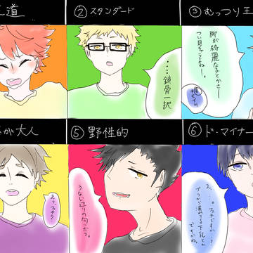 ＨＱキャラにフェチを聞いてみた