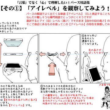 【アイレベル】を観察してみよう!