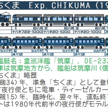【国鉄艦隊026号】急行「ちくま」編成図