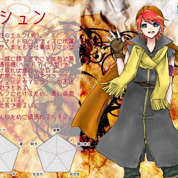 【ぴくっ人セフィラ】シュン【キャラシート】