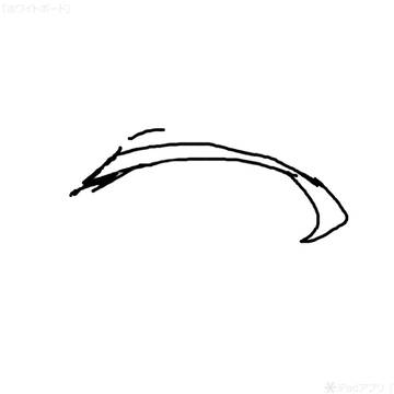 シン流目の描き方(人気でもないのにやるw)