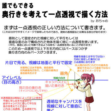 誰でもできる　奥行きを考えて１点透視で描く方法