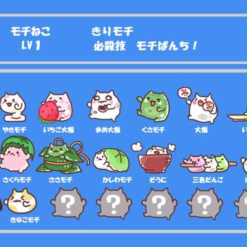 モチねこ*FFジョブっぽくしてみた*