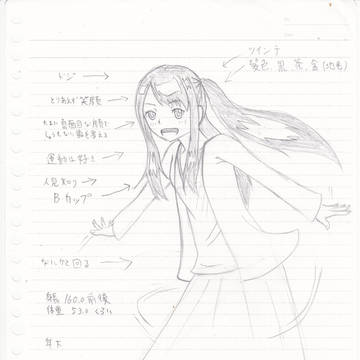 好みの女の子Version　02