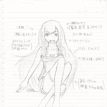 好みの女の子Version　03