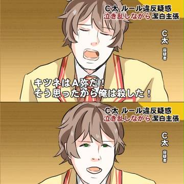 終焉号泣会見トレス