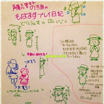 声優志望女子のきあのモバマス日記~ドリフェス(小早川紗枝ちゃん)