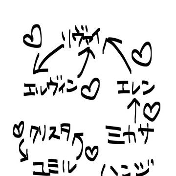 53話ネタ