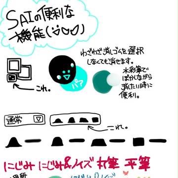 SAIの便利な機能纏めてみました。