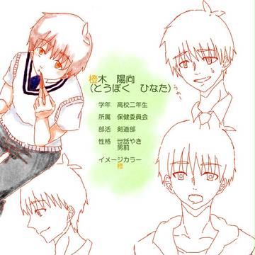 創作BLらくがき