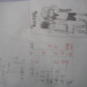 Wピース