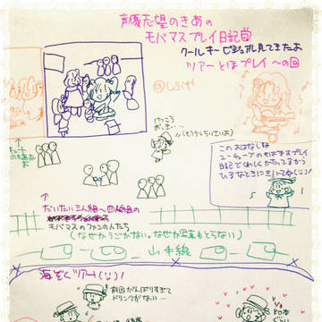 【声優志望女子のモバマス日記】クールキービジュアル・ツアーの回