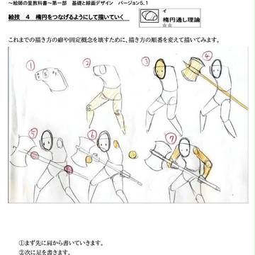 体を思い通りに描くコツ