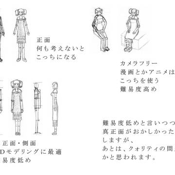 アタリ→描いてみた