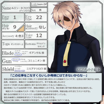 【GE2】うちの副隊長さん