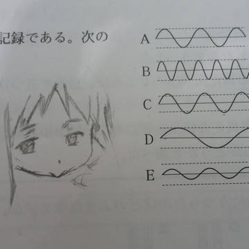 落書きww