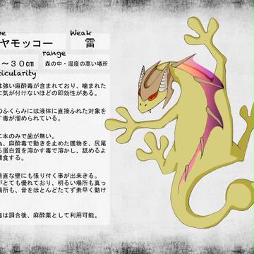 【ＰＡＭ】ヤモッコー【キャラシート】