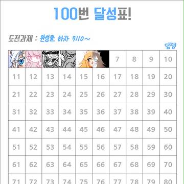 ~(ㅇㅅㅇ~)(~ㅇㅅㅇ)~