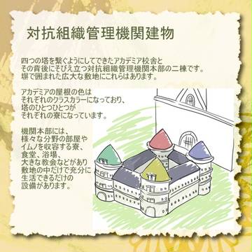 【イムノⅡ】建物と機関指定の服装などについて【掲示板】