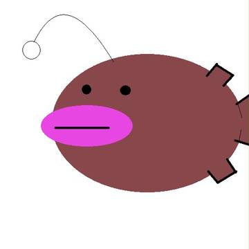 あんこうチーム