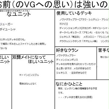 【企画】お前(のVGへの思い)は強いのか?(参加してみた)