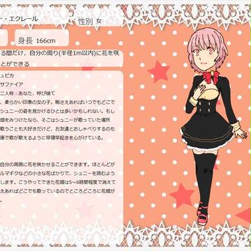 【宝石学園】シュニー・エクレール【リーリエシュピカ寮】