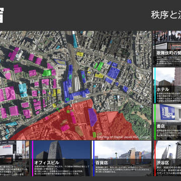 私の好きな都市空間
