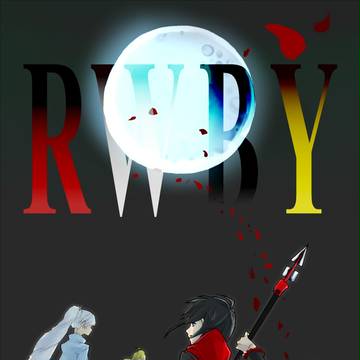 team RWBY