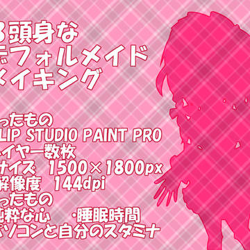 デフォルメ咲夜メイキング