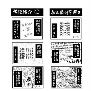 『学園遊戯』・舞台設定