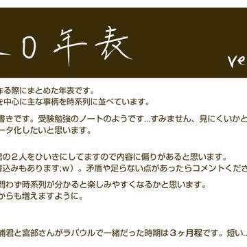 永０年表
