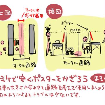 コミケでお手軽にポスターを掲示する方法の設置場所