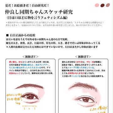 同期の目を自由研究してみた