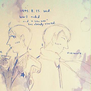 Hello,new world