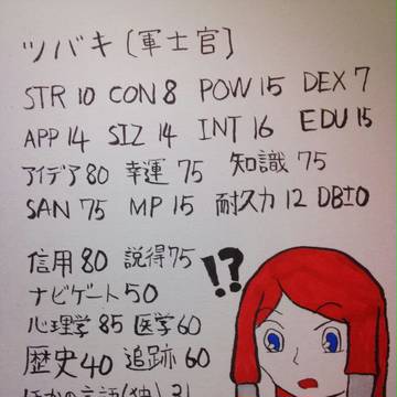 キャラクターシート　今回はツバキ！