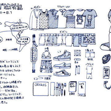 フロリダ旅行記