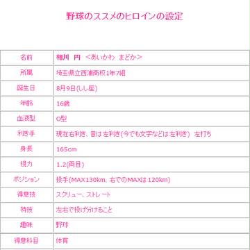 おお振りヒロイン設定