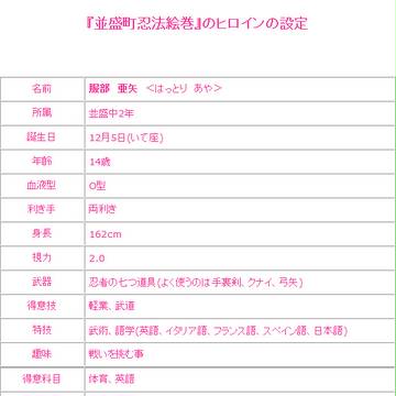 REBORN!ヒロイン設定