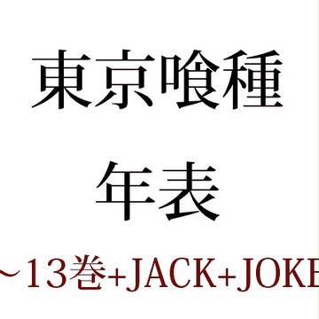 東京喰種年表（:re含む）
