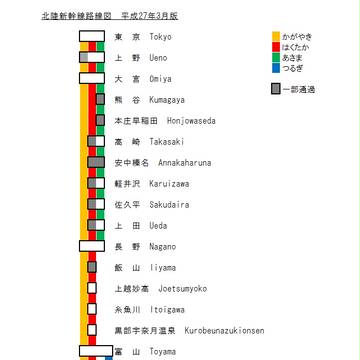 北陸新幹線路線図平成27年3月版
