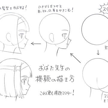 横顔の描き方