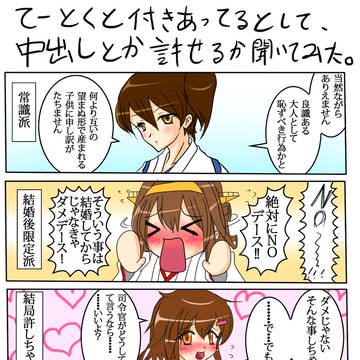 艦これ４コマ