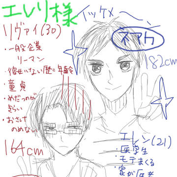 エレリ様