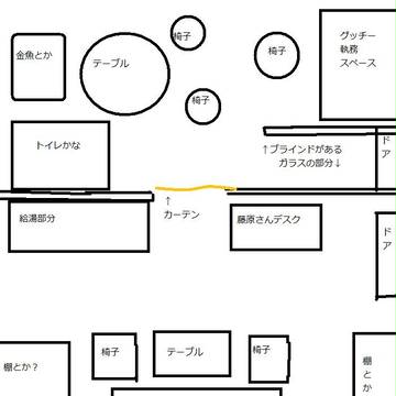 愚痴外来・間取図もどき