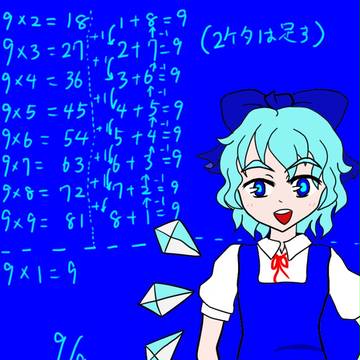 一日だけの閃き