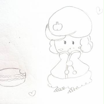 Twitterであげたやつ
