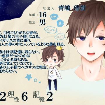 青嶋 瑞樹　【夢あるき】