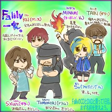 べガス初心者による落書きべガスさんその弐
