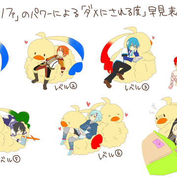 log12
