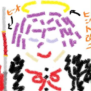 艦これのあの人。